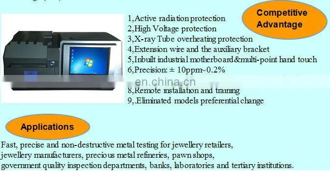 New Model X-ray Gold Detector,Xrf Precious Metal Analyzers,Xfr Spectrometer NAP8200