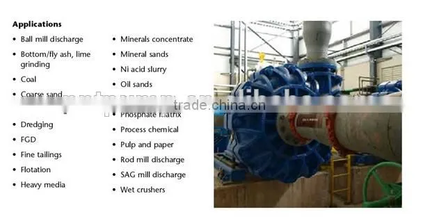 A49 10/8-NH Slurry Pump Impeller and OEM is available