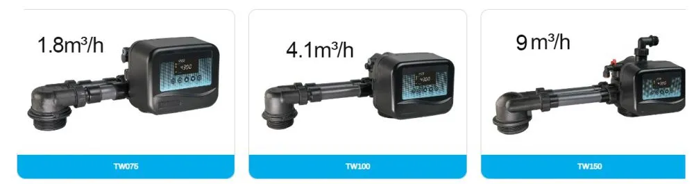 TW series
