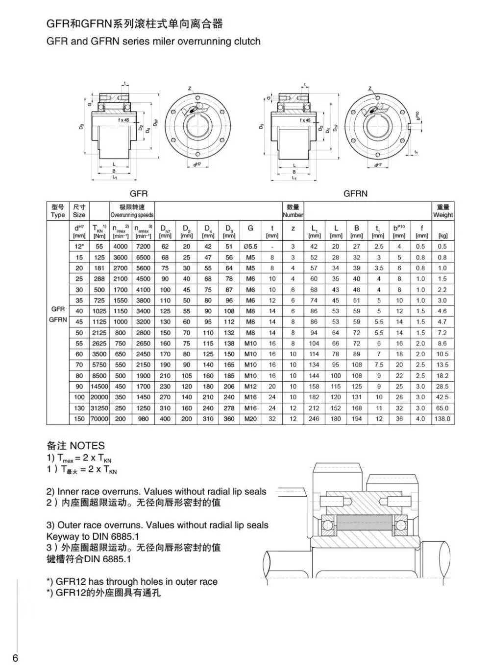 GFR datasheet.jpg.webp