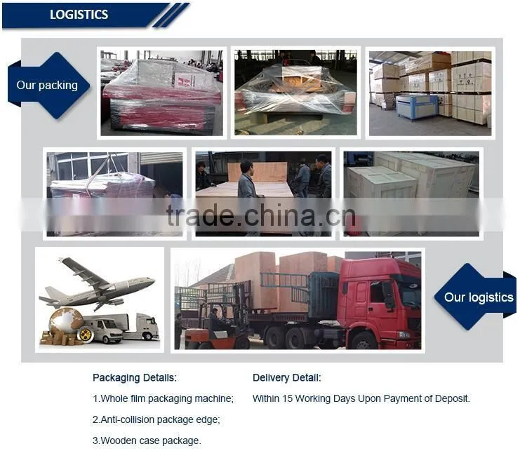 Advertising Light Boxes Channel Letter Coils Bending Machine For Sale