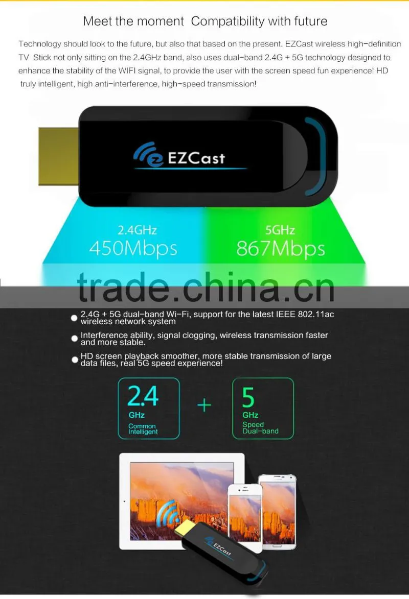 Vensmile EZcast 5G 2.4G+5G Dual band wifi much better than EZcast Pro