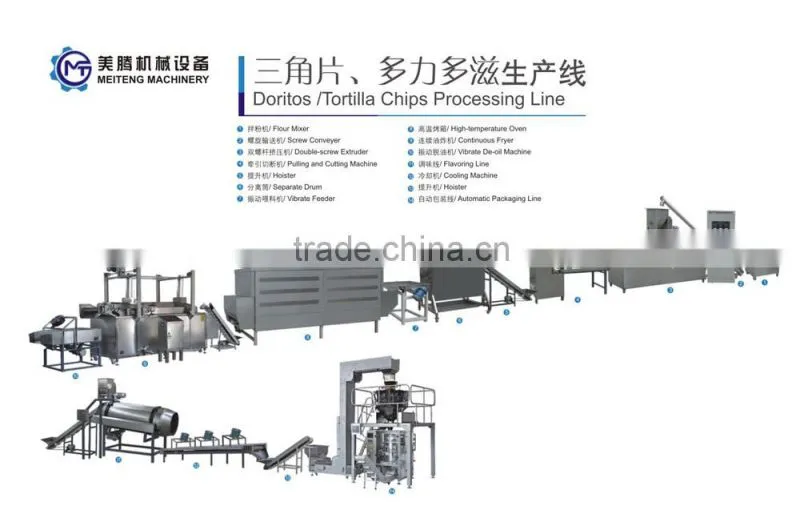 factory supply fried doritos Corn chips making machie