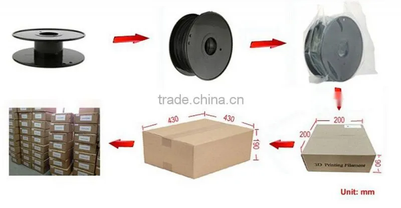 High quality 3D Filament 3D printer 3D Print PLA