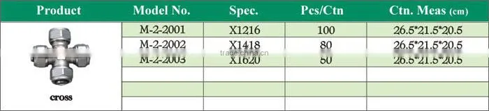 Compression brass fitting - Cross