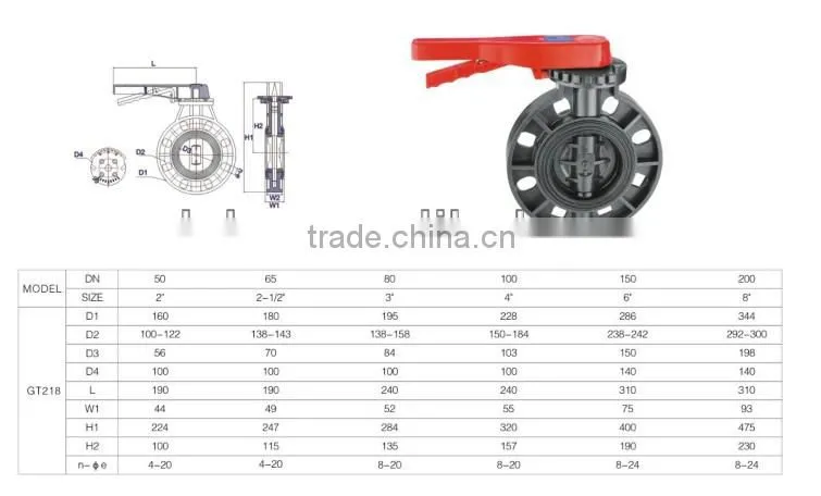 PLASTIC UPVC GREY 1 BUTTERFLY VALVE