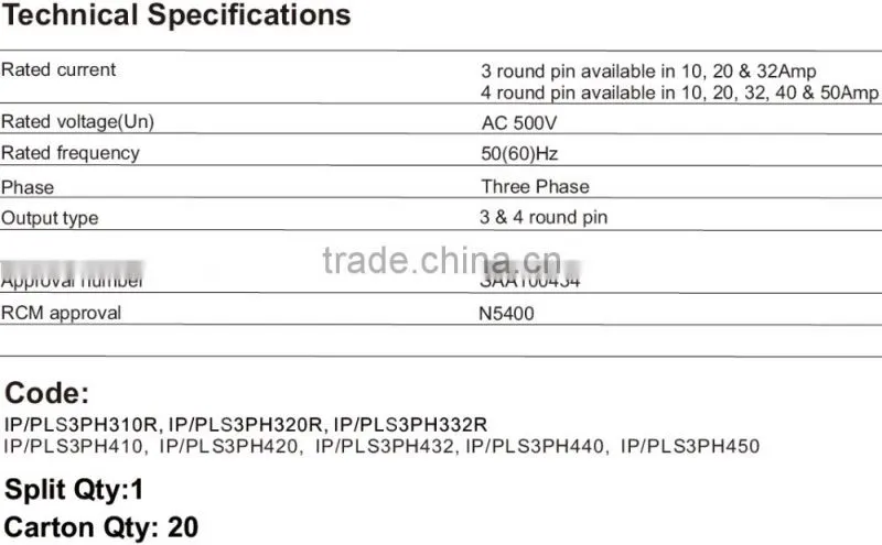 Three Phase 4 Round Pin Straight Plug 50A