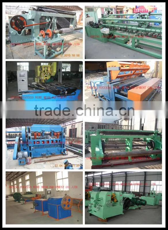 Gabion Box Machine