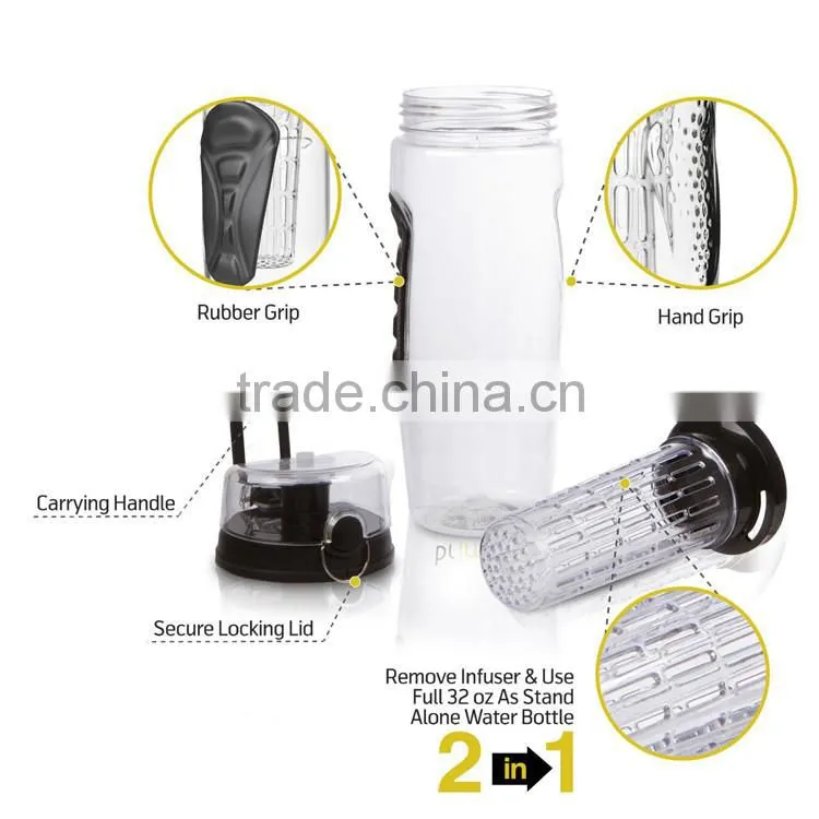 900ML Leakproof Tritan Custom Fruit Infusion Bottle with Logo