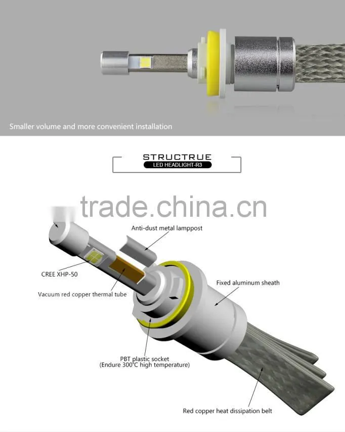 Factory super bright one pair silver 80w h11 led headlight white 6000K bulbs 9600lm h11 led car lamps