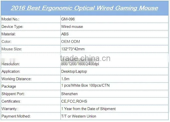 Cool Design Ergonomic 6d gaming optical mouse