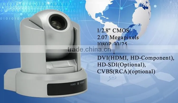 video conference camera classroom and broadcast using camera profesional