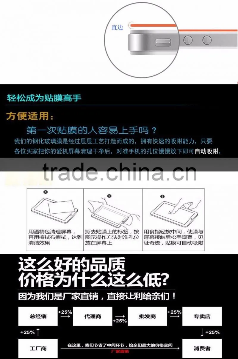 High Quality Custom Made Premium Tempered Glass Privacy Screen Protector For LG K7
