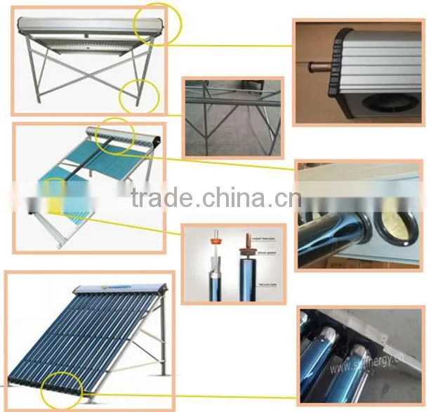 Greenhouse Heating Solar Heat Pipe Solar Collector
