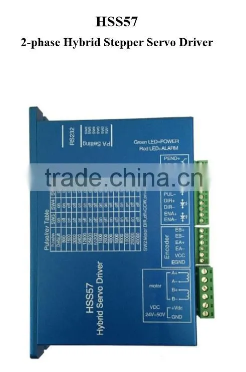 Hybrid easy servo nema 24 closed loop stepper motor with encoder