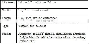 PET self adhesive bitumen waterproofing felt