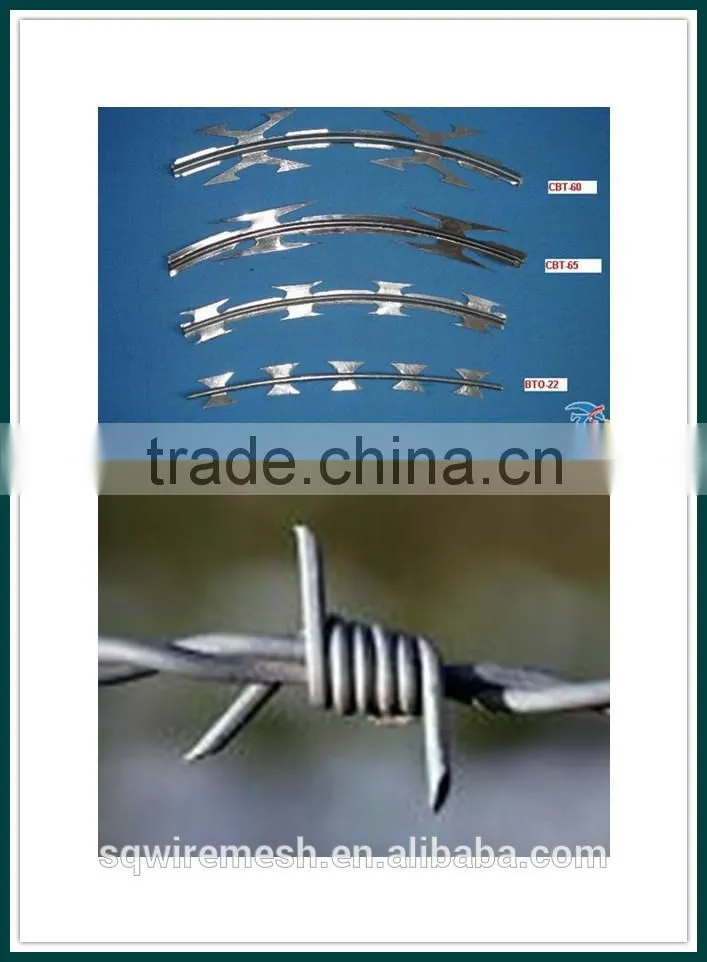 razor barded wire