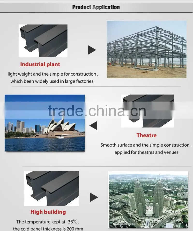 building material steel fram structure building