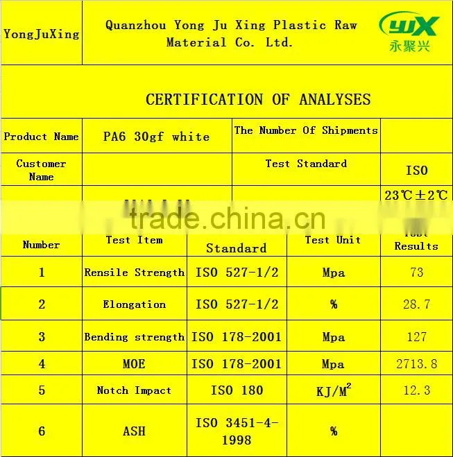 Reinforced raw material in pa6 gf30 with super toughness