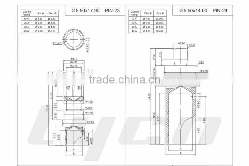 Machine pins Pin receptacle