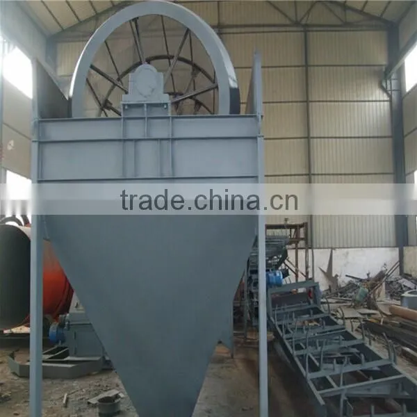 Perfessional design!! Professional manufacturer enviromental protection sieve shaker machine