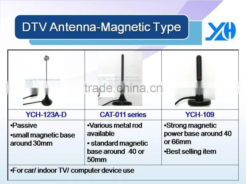 DVB-T2 digital tv antenna