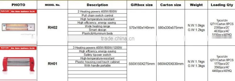 1200W 3bar quartz heater