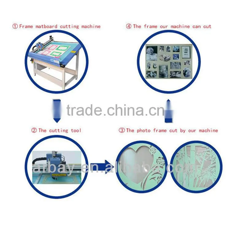 high grade frame wood picture picture frame multi picture frame 9x9 with good price