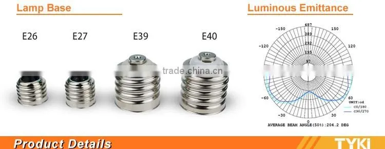 120 Watt LED Corn Bulb / LED High Bay Light Bulb / UL Listed E39 LED Corn Bulb