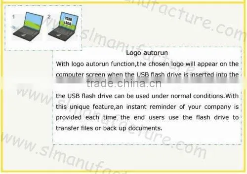 perfume usb flash drive