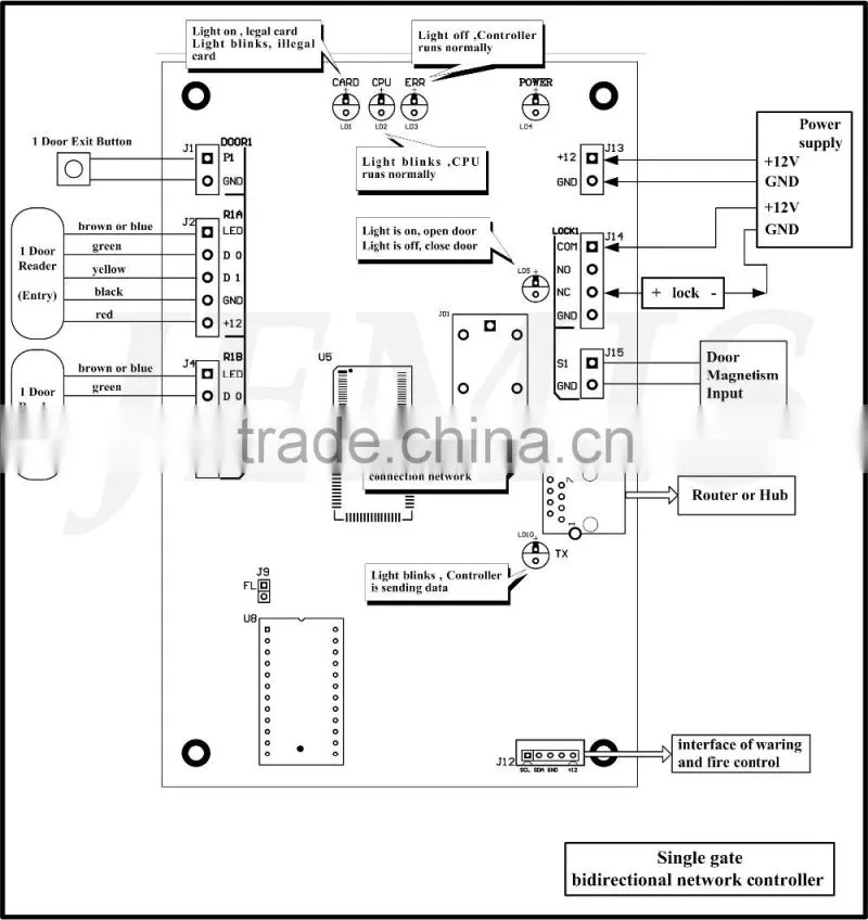 Remote Control EXIT Button Power RFID Card Magnetic lock Metal waterproof Keypad RFID Door Access Control