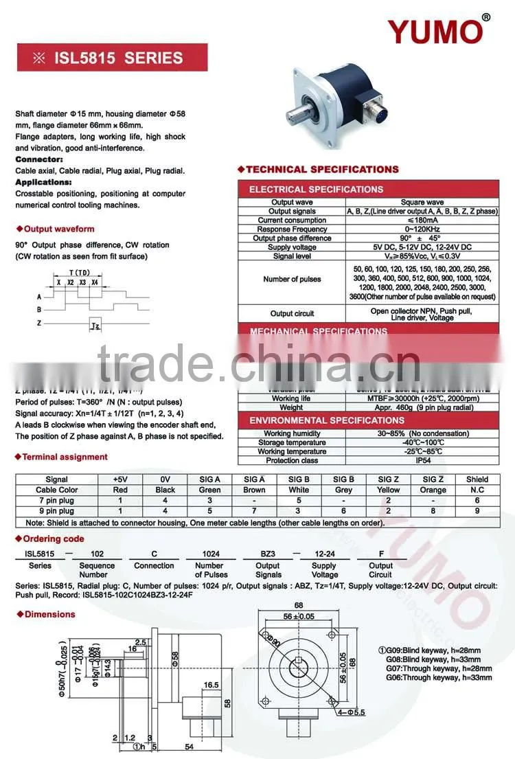 ISL5815 58mm 15mm 1024ppr 5VDC ABZ phase incremental rotary encoder Flange Adapters elevator door encoder