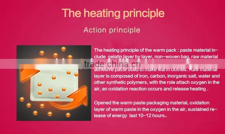 OEM private label heat patch
