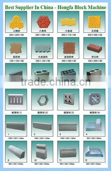 Concrete curbstone making machine by hydraulic prssure