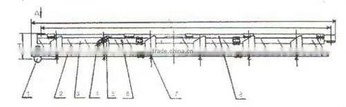 High Quality XYSS series vibrator feeder conveyor (TX)