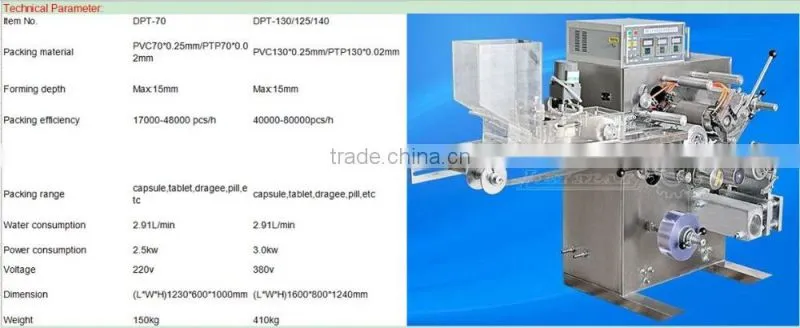 Automatic PVC Blister packing machine for Razor from Shanghai Shenhu Company