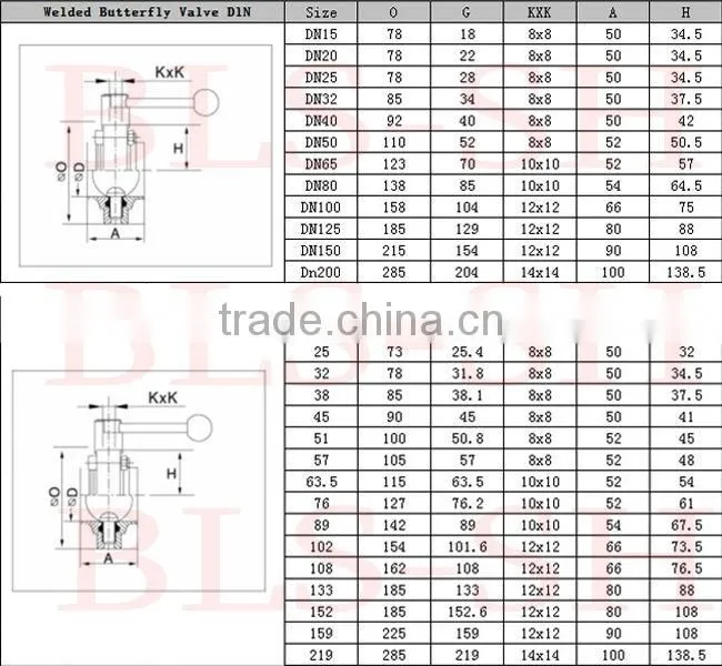 Stainless steel china suppliers sanitary butterfly valve