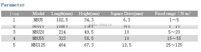 NBU series of square drive slipper torqu, WeiYi LaiZhou