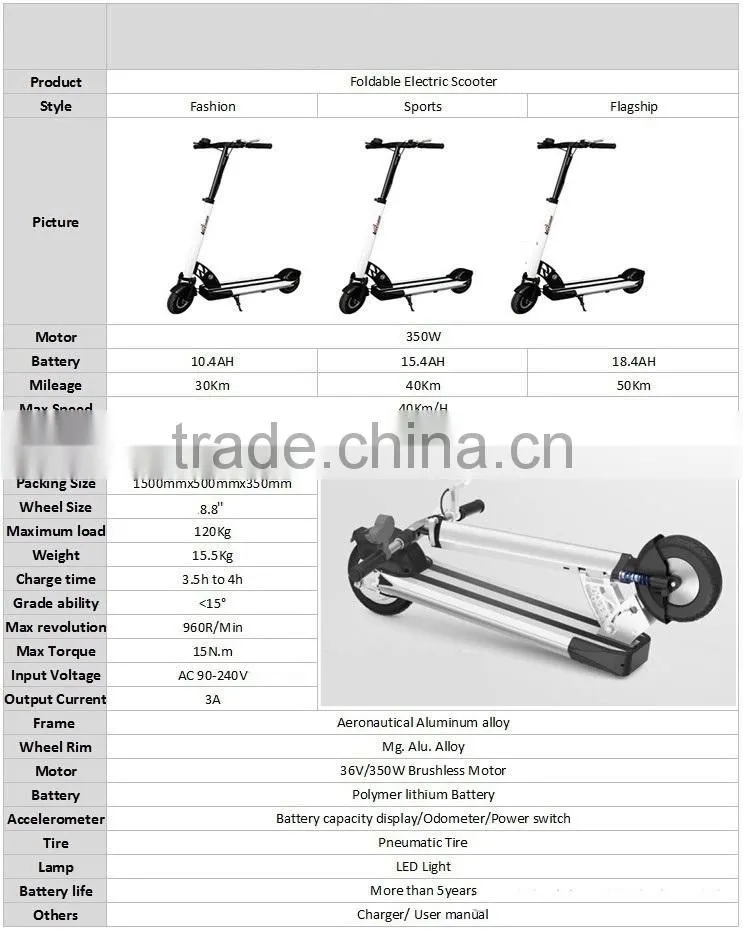 new foldable kid and adult electric scooter windgoo e scooter with 2 wheels