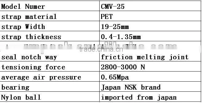 CMV-25 Plastic strapping Pneumatic strapping tools