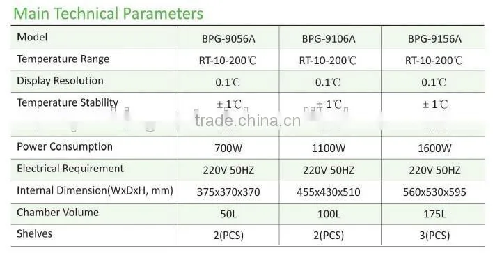 Mini Drying oven price with LCD for laboratory with high quality