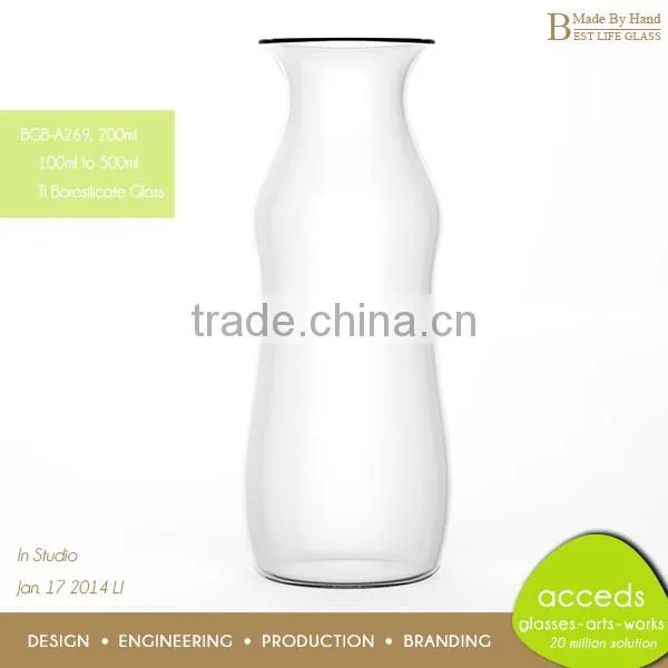 Eco-Friendly Pyrex Glass Mini Milk Bottles Wholesale