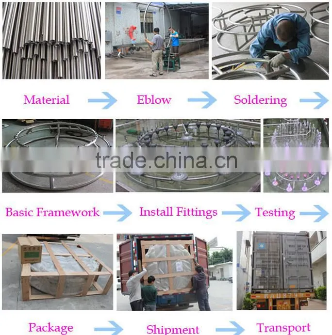 Good Quality Large Decorative Water Outdoor Fountain