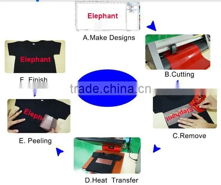 Easyweed heat transfer vinyl / flex-film many color for cutting plotter