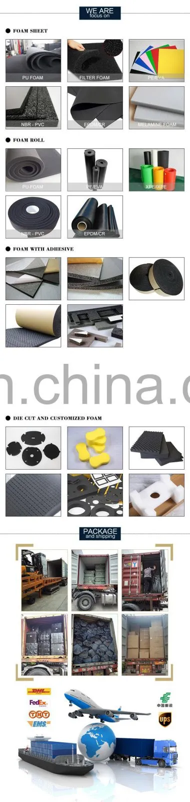 fireproof polyurethane foam block