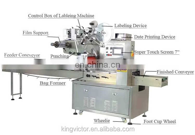 Mini Wet Wipes Packing Machine With Labeling And Punching