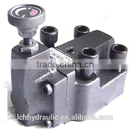 alibaba China supplier MCA Series Back pressure controlled valves