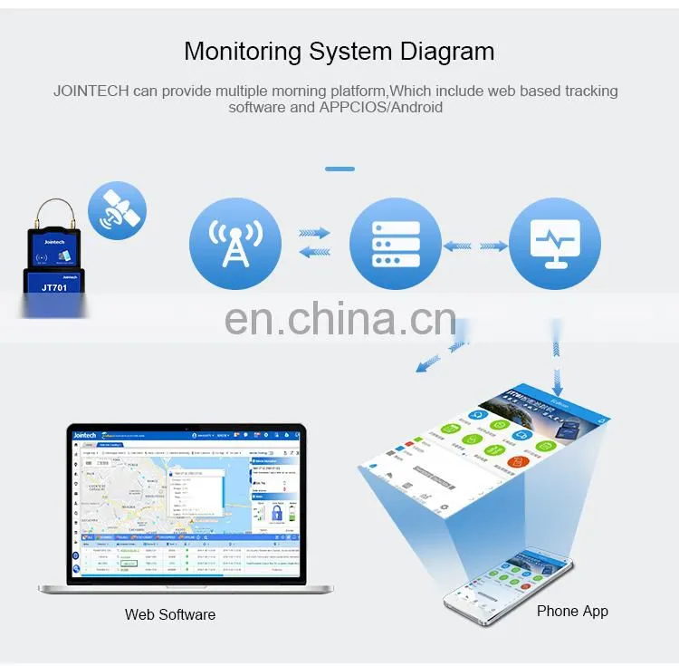 Smart lock gps electronic padlock tracker for cargo container gates receive real-time location on your phone