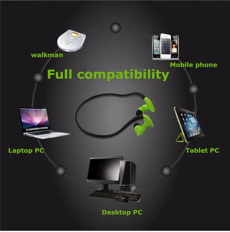 Wired Sweatproof Earhook In Ear Sport Headphones neckband earphone with Microphone for Running Jogging