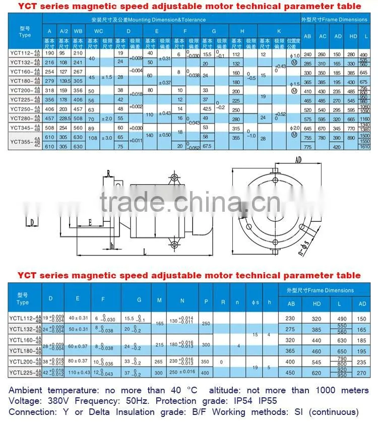 4kw 4 pole YCT magnetic speed adjustable motor